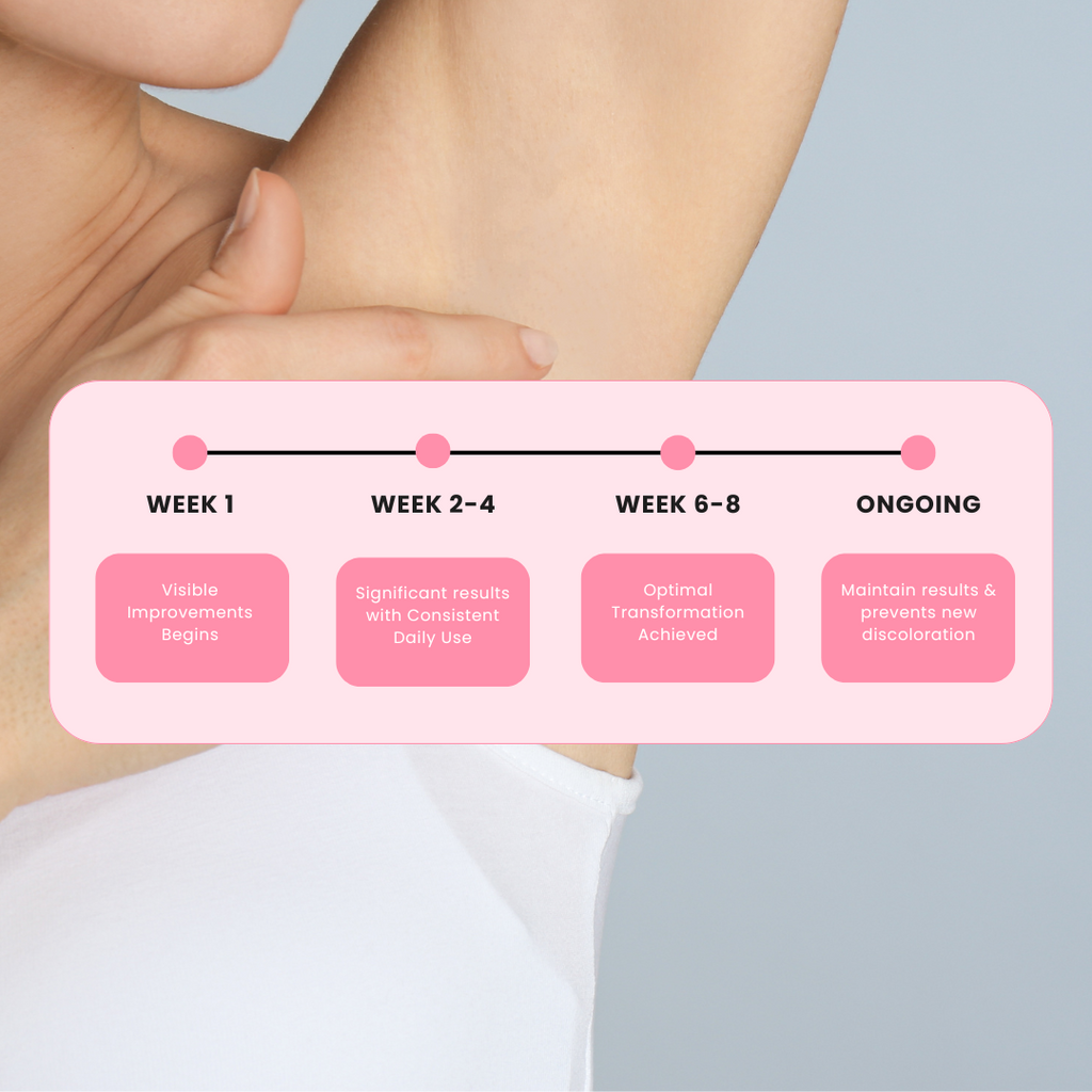 Shelay Intimate Glow Serum