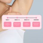 Shelay Intimate Glow Serum