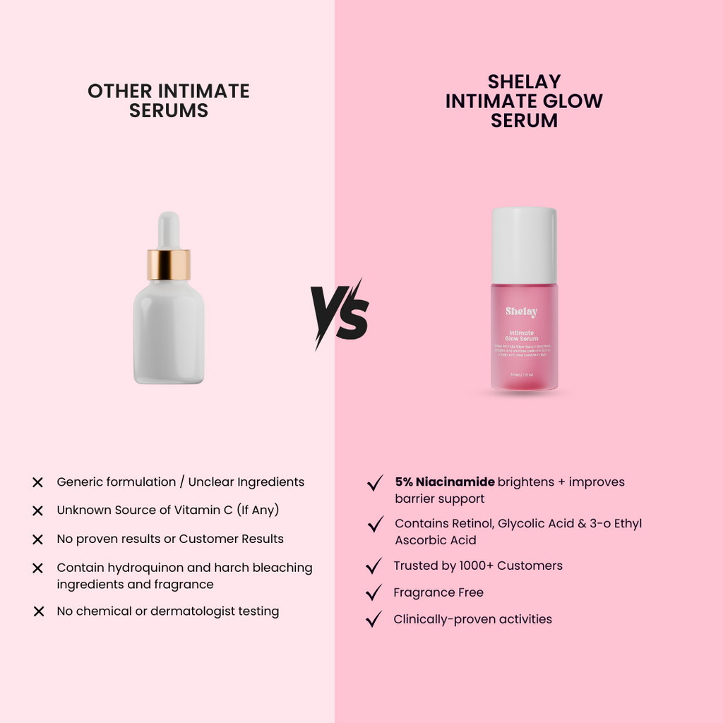 Shelay Intimate Glow Serum