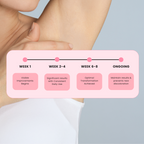 Intimate Glow Serum