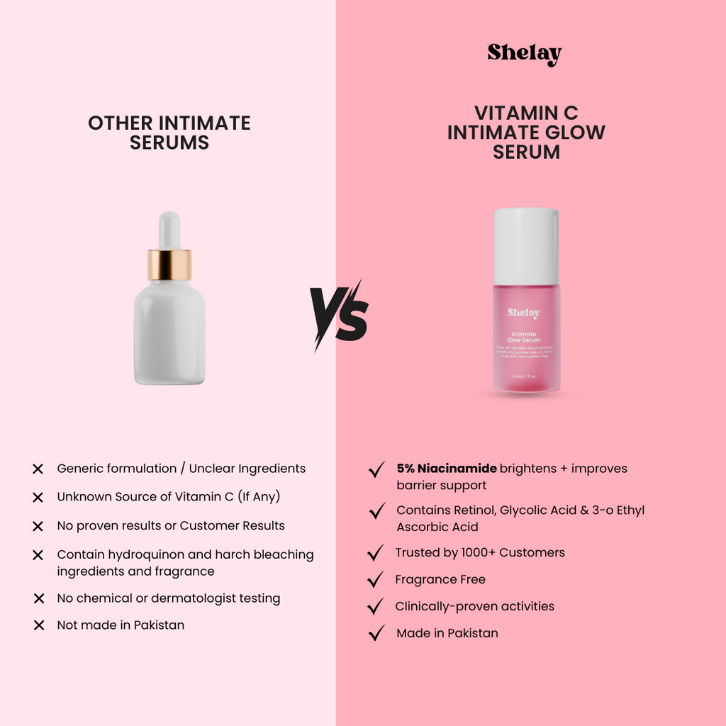 Intimate Glow Serum
